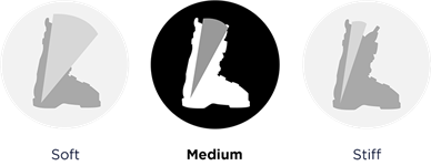 Medium