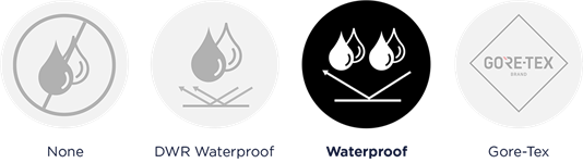 Waterproof