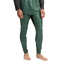Men's Skyliner Pants