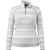 Light Gray Color Shift